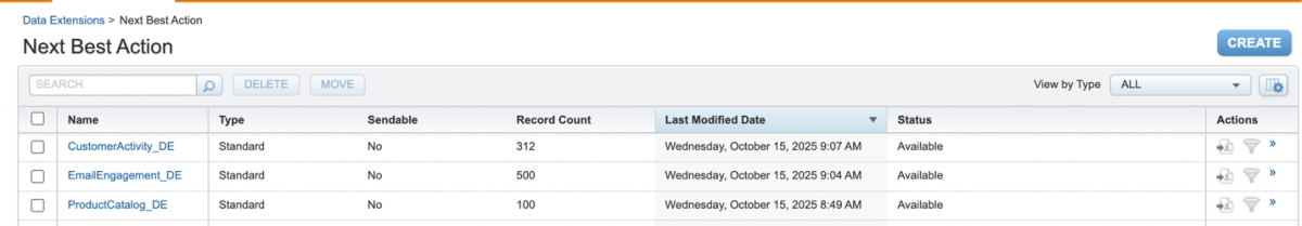 Three main Data Extensions (DEs)