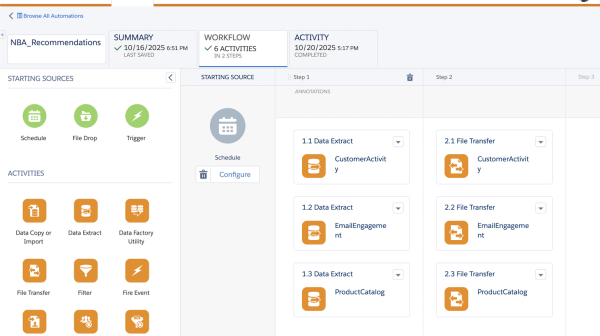 Data Extensions (DEs)