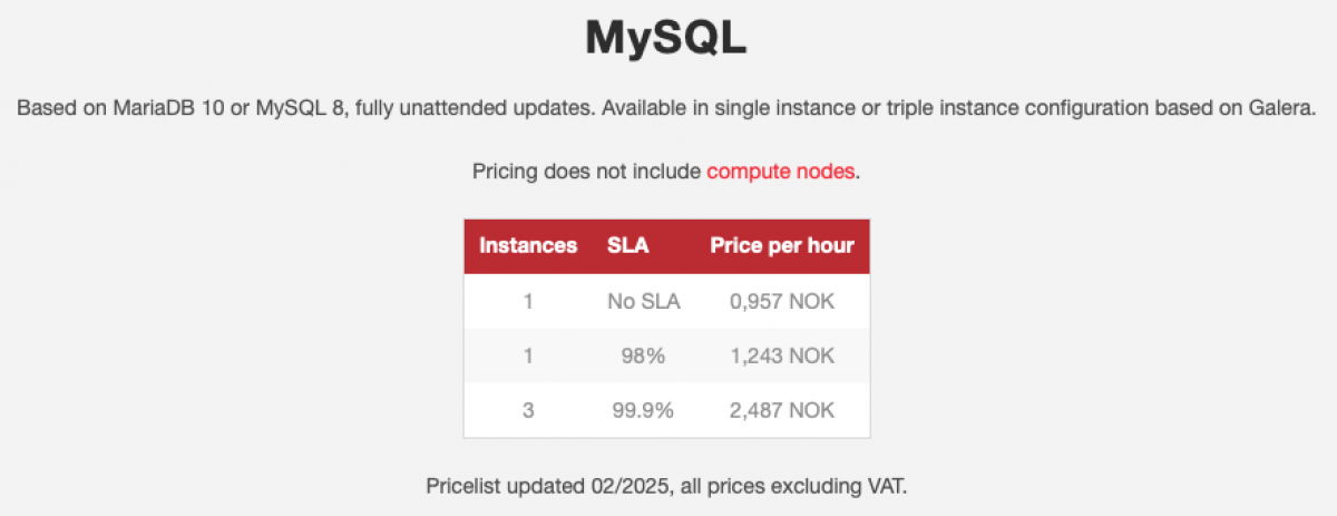 MySQL pricing