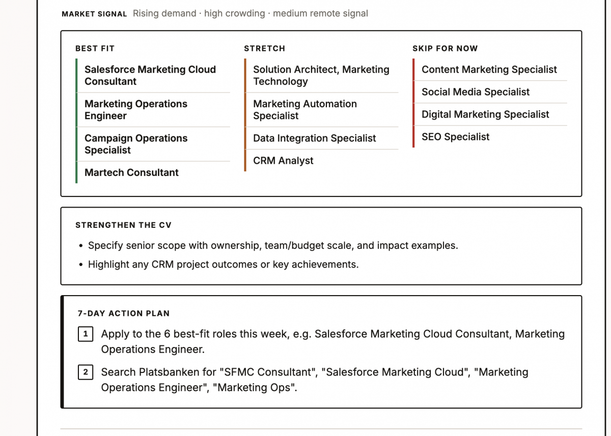 Swedish Job Pulse - Image 3