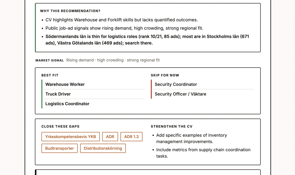 Swedish Job Pulse - Image 5
