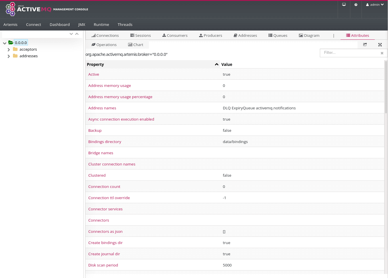 ActiveMq Artemis Web Console